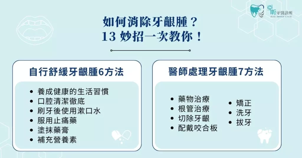 牙齦腫如何消除?13 妙招一次教你!
